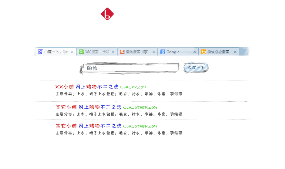 社動(dòng)電商